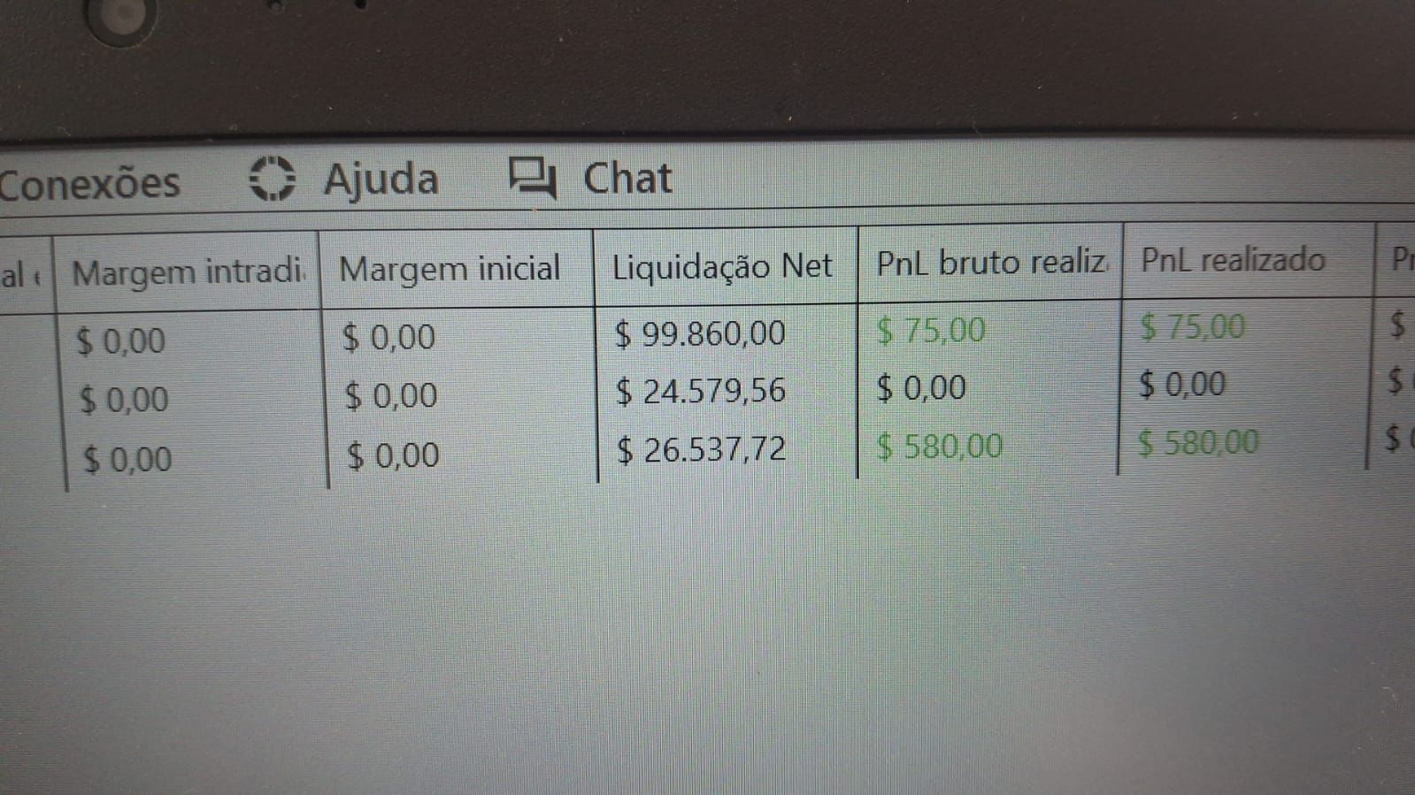 Resultado